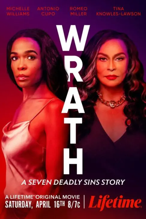 WRATH